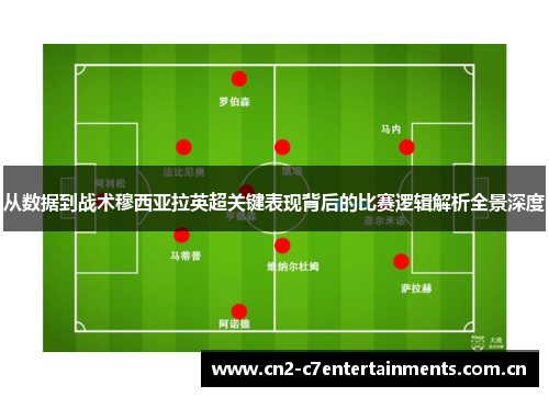 从数据到战术穆西亚拉英超关键表现背后的比赛逻辑解析全景深度 从数据到战术穆西亚拉英超关键表现背后的比赛逻辑解析全景深度