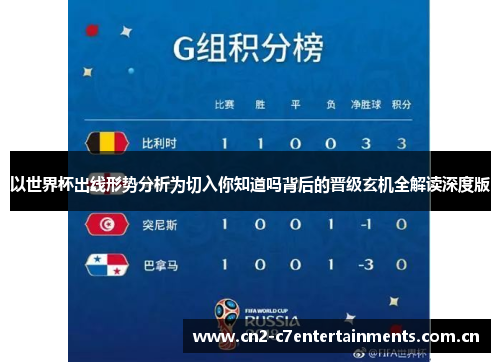 以世界杯出线形势分析为切入你知道吗背后的晋级玄机全解读深度版 以世界杯出线形势分析为切入你知道吗背后的晋级玄机全解读深度版