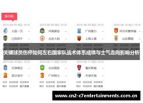 关键球员伤停如何左右国家队战术体系成绩与士气走向影响分析